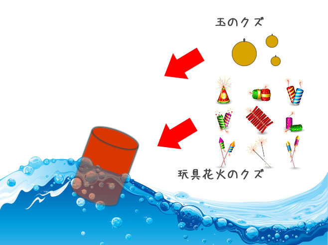 網のブログ-海上花火