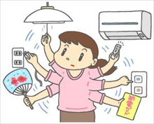 いろんなものの電気代