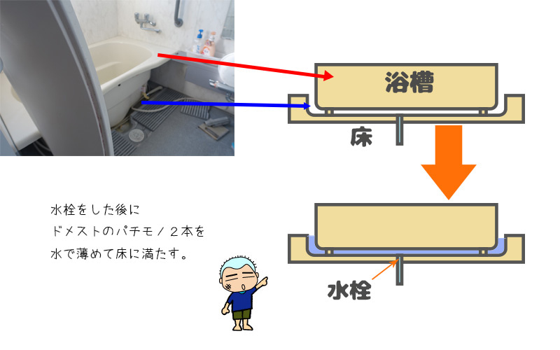 風呂掃除と中国料理