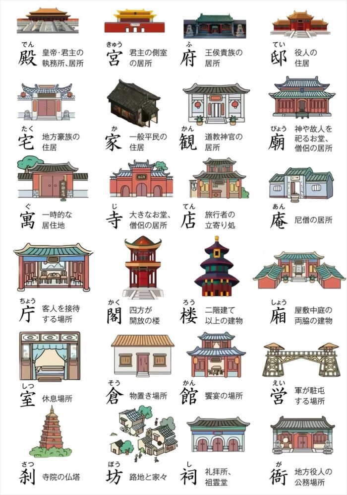 店名の最後の文字