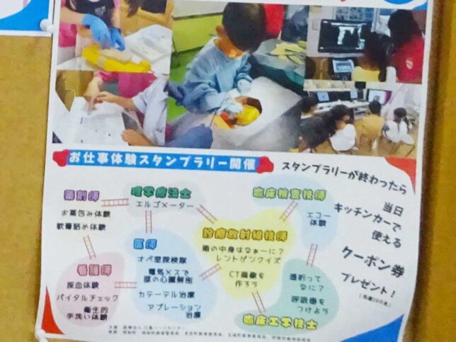 イベントの内容