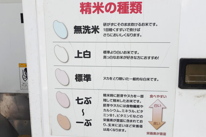 精米の種類
