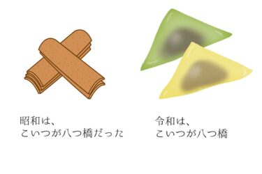 八つ橋