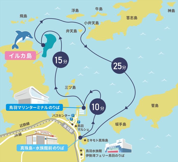 コース｜公式ページより拝借