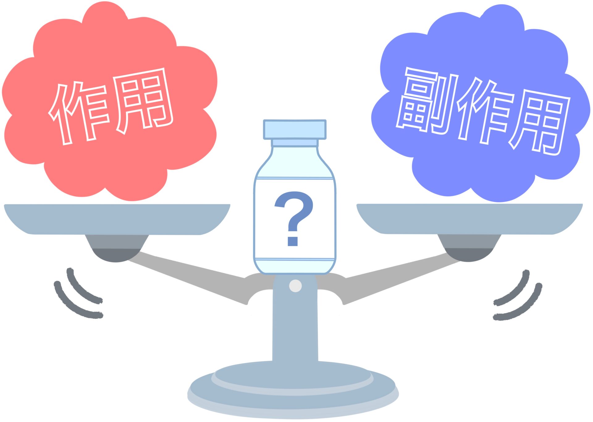 副作用